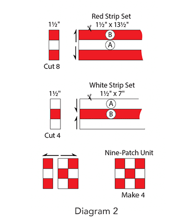 Burgoyne Surrounded Quilt, Diagram 2