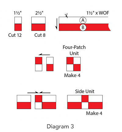 Burgoyne Surrounded Quilt, Diagram 3