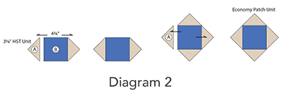 First Frost Quilt Pattern, Diagram 2