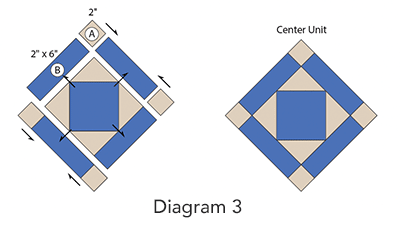 First Frost Quilt Pattern, Diagram 3